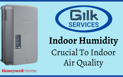 Indoor Humidity: Crucial to Indoor Air Quality